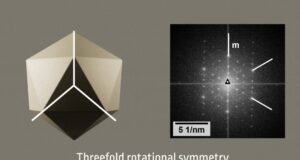 Квазикристаллы повышают легкость и прочность металлов, недоступные для обычных сплавов